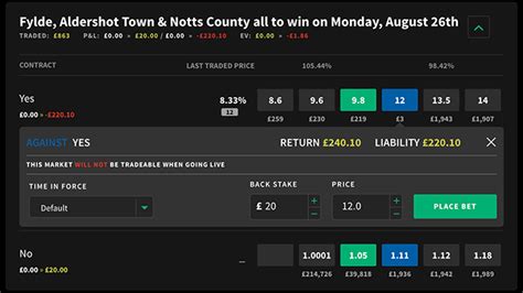 smarkets free bet|Smarkets Sign.